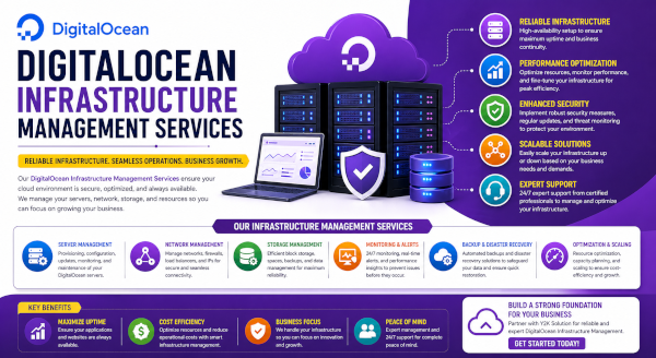 DigitalOcean Infrastructure Management Services