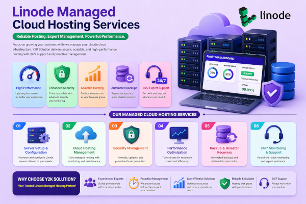 Linode Managed Cloud Hosting Services: Secure, Scalable, and...