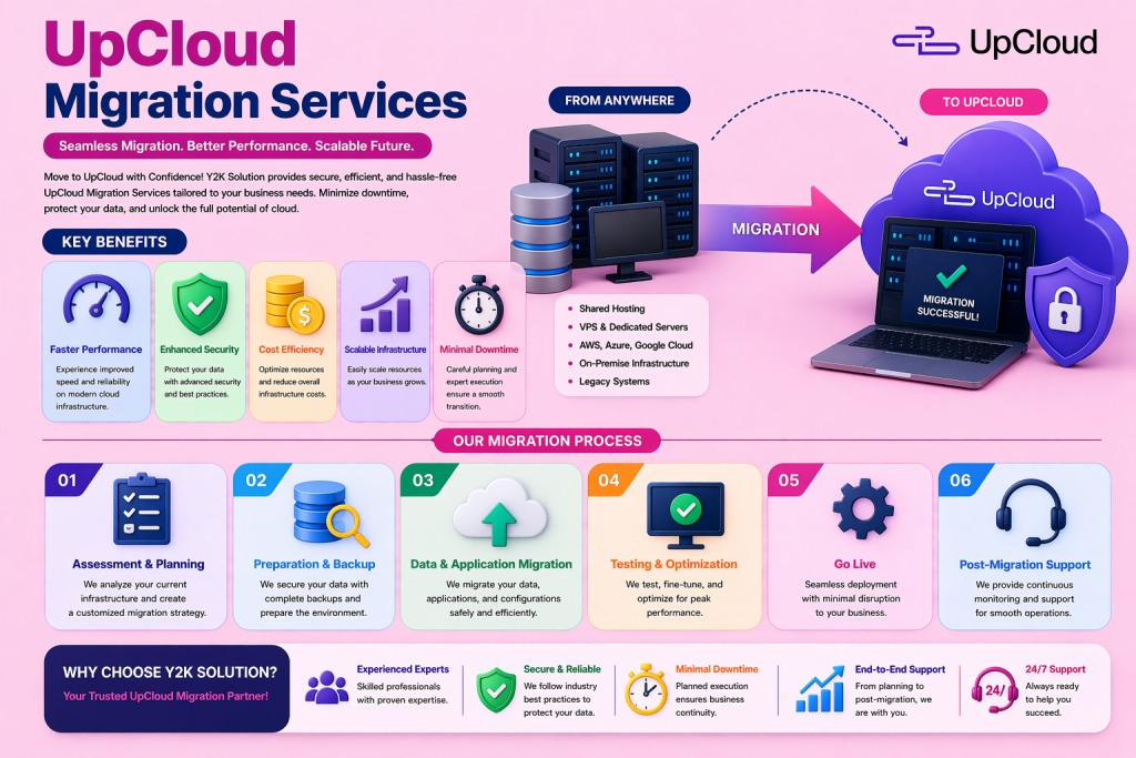 UpCloud Migration Services: Secure, Seamless, and Efficient Cloud Migration for Modern Businesses