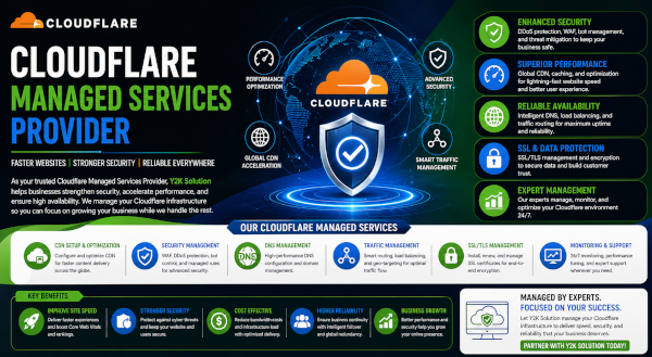 Cloudflare Managed Services Provider: Secure, Fast, and Reliable...